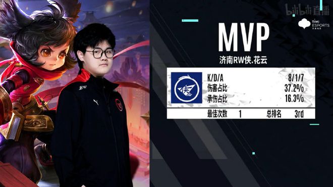 及对未来比 及对未来比